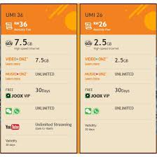 Us mobile is a prepaid carrier with the best cell phone plans and unlocked phones. U Mobile Unlimited Data Sim Rm26 Only Shopee Malaysia