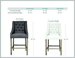 What Is Bar Stool Height Konsulatet Org
