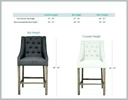 what is bar stool height konsulatet org