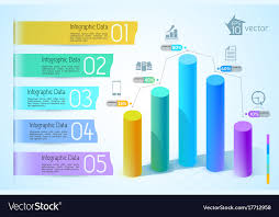 Business Chart And Graph Infographics