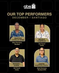 Every achievement reflects the dedication, teamwork, and passion that  define this team. 💼💖 ✨ To our Top Performers: You've raised the bar and  shown what excellence looks like. 🎉 We are beyond