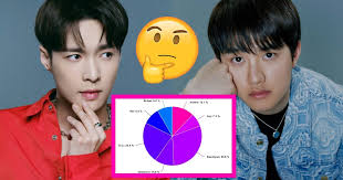 Dont get around much anymore ( ellington arr. Lepd2lexkdx38m