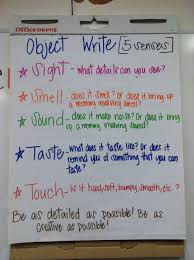 Tales Of Teaching In Heels Descriptive Writing Descriptive Writing Activities Descriptive Writing Middle School Writing Activities
