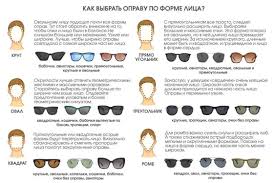 овальное лицо как подобрать очки для зрения по форме лица женские Kak Podobrat Solnechnye Ochki Po Forme Lica Dlya Zhenshin 4 Tys Izobrazhenij Najdeno V Yandeks Kartinkah Formy Lica Ochki Lico