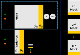 We did not find results for: Https Arxiv Org Pdf 2011 08413
