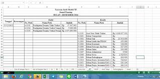 Maybe you would like to learn more about one of these? Contoh Laporan Keuangan Yayasan Pendidikan Excel Seputar Laporan