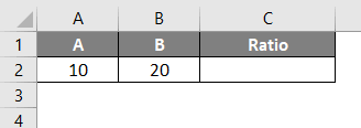 Ratio In Excel Examples How To Calculate Ratio In Excel