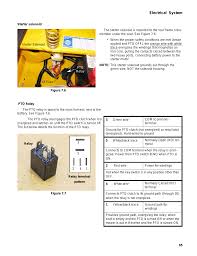 It consists of instructions and diagrams for various varieties of wiring methods along with other items like lights, home windows, and so forth. Starter Solenoid Pto Relay Cub Cadet Rzt S Series User Manual Page 71 136