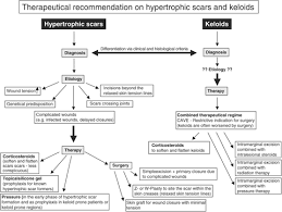 Abnormal scars can be defined as hypertrophic or keloid. Hypertrophic Scars And Keloids A Review Of Their Pathophysiology Risk Factors And Therapeutic Management Wolfram 2009 Dermatologic Surgery Wiley Online Library