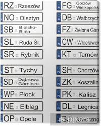 Zobacz jakie są skróty i oznaczenia polskich tablic rejestracyjnych. Polish License Plates Polskie Tablice Rejestracyjne Canvas Print Pixers We Live To Change