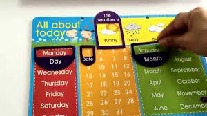 Panther All About Today Magnetic Chart Teaching Children