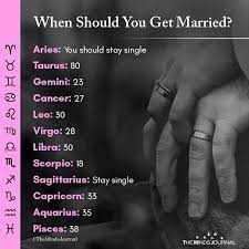 Imagine the elements at play when thinking of aquarius and cancer compatibility. Pin On Zodiac
