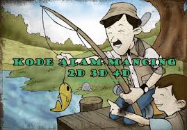 Buku mimpi 4d lengkap berdasarkan abjad. Kode Alam Mimpi Mancing Erek Erek Buku Mimpi 2d 3d 4d