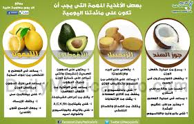 معلومة في صورة بعض الاغذية المهمة التي يجب ان تكون على مائدتنا اليومية وفوائدها health and nutrition health fitness nutrition fitness nutrition