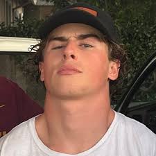 McClatchy Boys Water Polo Roster (2024-25)