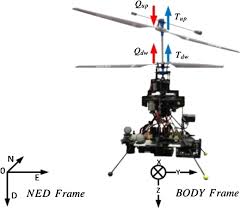 Control Of Microcoaxial Helicopter Based On A Reduced Order