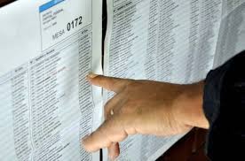 Sepa dónde votar en jujuy en las próximas elecciones 2019. Donde Voto Consulta El Padron Electoral 2021 Para Las Elecciones Del Proximo Sabado