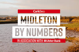 A private company limited by shares, trading as ulster bank, ulster bank group, banc uladh, lombard and ulster bank invoice finance. Ulster Bank Cork Beo