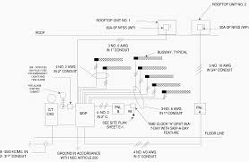 Kitchen electrical wiring diagram is among the pictures we located on the online from reliable. How Good Are You At Reading Electrical Drawings Take The Quiz Eep