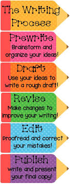 the writing process chart coursework example