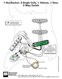 Most of the links below are also educational. Fender Electric Guitar Wiring Diagrams Wire Center