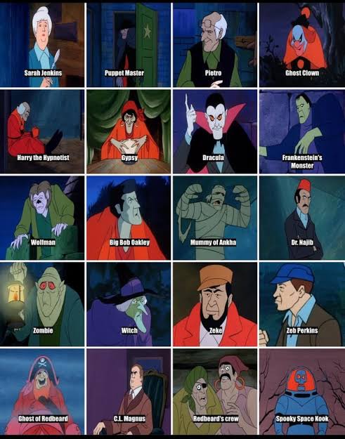 What's your favorite Scooby-Doo Where Are You villains? : r/Scoobydoo