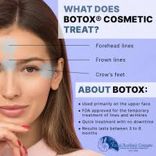 Katherine neer you see advertis. What Does Botox Cosmetic Treat Infographic Facial Aesthetic Concepts