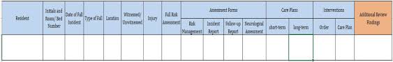 Scherf Health Ehr Emr Review Audit Compliance