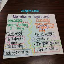 Expository Vs Narrative Anchor Chart World Of Reference