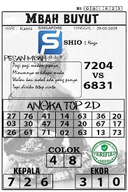Prediksi Singapore 24 01 2019 Prediksi Togel Singapore Togel Togel Singapore Pengeluaran Sgp Data Sgp Syair Togel Asia Syair Togel M Belajar Tanggal Dewi Bulan