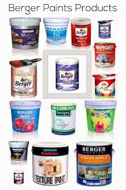 The indian multinational paint company headquartered in mumbai had its beginning in 1942. Comparison Between Asian Paint Berger Paint Dulux Paint And Nerolac Paints Colourdrive