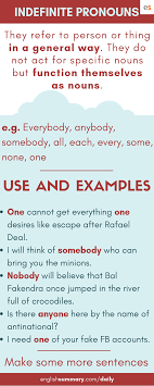 Indefinite Pronoun Meaning And Examples Pronoun Indefinite Pronouns English Phrases