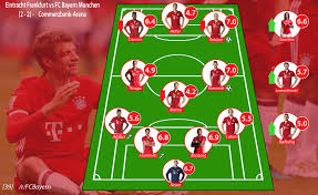 Here on sofascore livescore you can find all eintracht frankfurt vs bayern münchen previous results sorted by their h2h matches. Player Ratings Eintracht Frankfurt Vs Fc Bayern Munchen Bl 7 Fcbayern