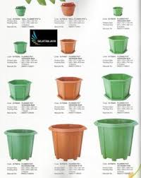Pabrik gula kebonagung saat ini dimiliki oleh pt kebon agung dan merupakan salah satu pabrik lawas yang didirikan pada masa pemerintahan kolonial belanda. 32 Maspion Plastic Product Ideas Cactus Plant Pots Fishing Basket Plastic