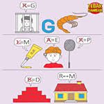 Maybe you would like to learn more about one of these? Kunci Jawaban Tebak Gambar Level 71