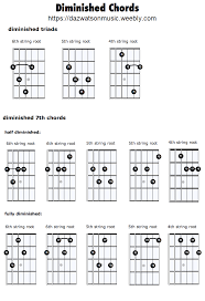 Diminished Chord Chart Jazz Guitar Chords Music Theory Guitar Basic Guitar Lessons
