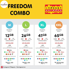 Kuota tri » tri kuota promo » tri inject produk special » tri data bm,gm & cinta » tri data netmax,youtub,kendo » tri activasi voc zero & kpk » voucher tri aon » tri voucher bm ,. Flamingo Server Home Facebook