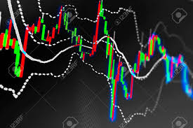 Foreign Exchange Market Chart