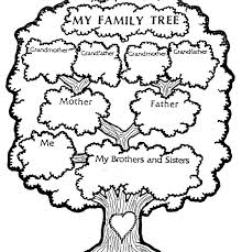 Family Tree Derevyannye Shablony Semejnoe Derevo Shablony Semejnoe Derevo