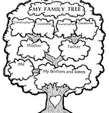 Bildkärtchen zum ausdrucken zur klärung von familienverhältnissen und der begriffe: Family Tree Stammbaum Arbeitsblatt Stammbaum Fur Kinder Stammbaum Kunst