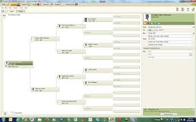 Family tree maker is genealogy software for windows and mac that allows the researcher to keep track of information collected during research and to create reports, charts, and books containing that information. Family Tree Maker Genealogy Software Program The Family Ancestry Detective