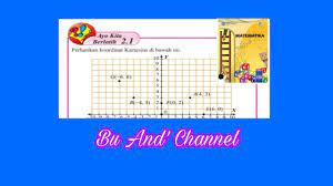 Home matematika kelas 5 kunci jawaban matematika kelas 5 halaman 4, 5, 7, 8, 9, dan 10. Ayo Kita Menalar Hal 47 48 Posisi Titik Terhadap Sumbu X Dan Sumbu Y Matematika Kelas 8 Semester 1 Youtube