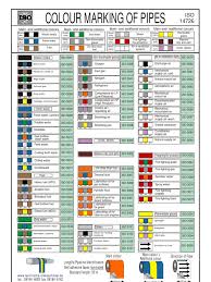 Punctual Loreal Composite Colors Color Chart Color Formulas