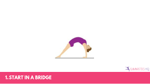 So it seems, are the leading contenders vying to join the reigning world and olympic gymnastics champion in japan next month. How To Do A Bridge Kickover