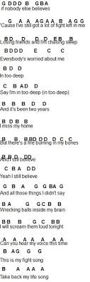 Free sheet music for piano. 230 Keyboard Notes For Pop Songs Ideas Flute Sheet Music Flute Music Piano Songs