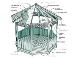 Free Plans To Help You Build A Wooden Gazebo Diy Gazebo Gazebo Plans Wooden Gazebo