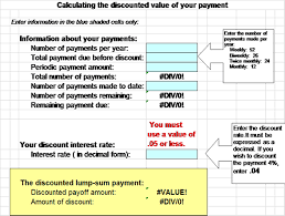 Work Comp Permanent Partial Disability Ppd Lump Sum