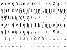 Download more than 10,000 free fonts hassle free, desktop and mobile optimized, around for more than 20 years. Download Gothic Love Letters Font