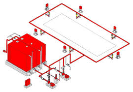 National Fire Design Engineering