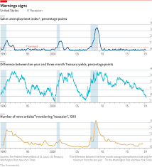 Daily Chart How To Spot A Recession Graphic Detail The